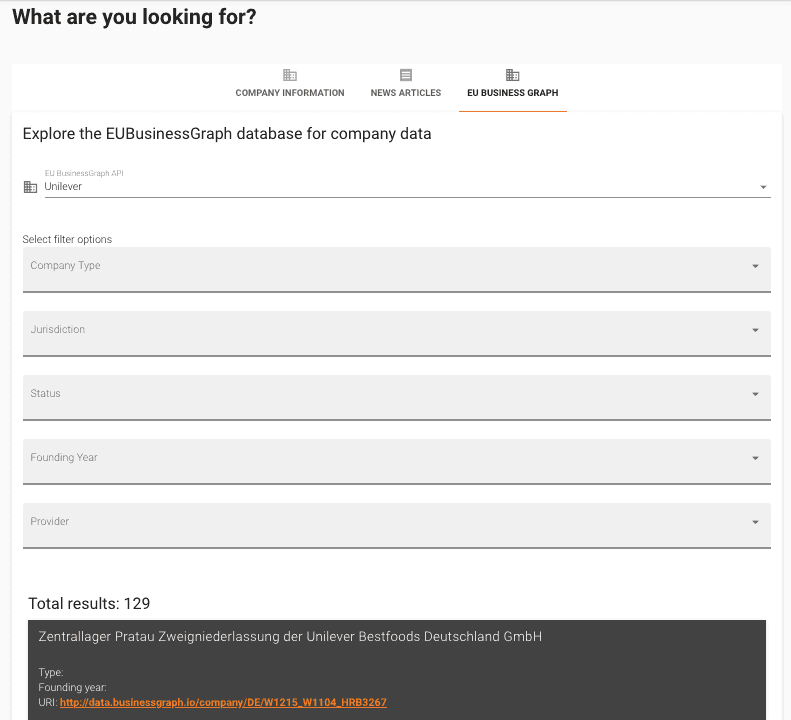 Screener-euBusinessGraph.png