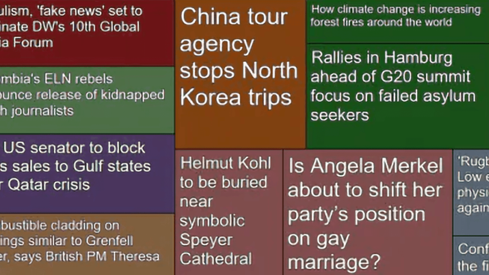 outcomes_summa_c.png