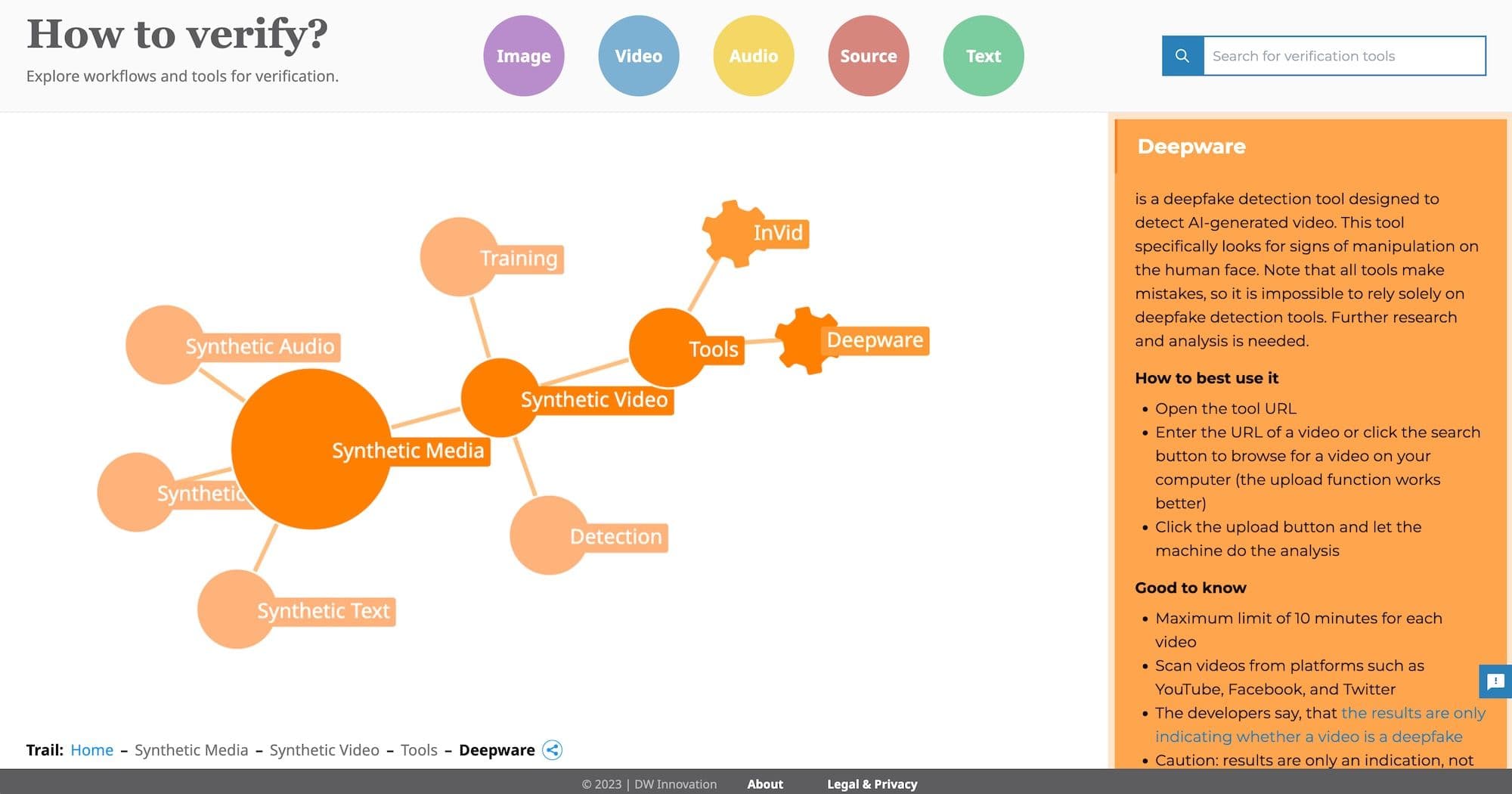 A screenshot of the "How to verify?" site.