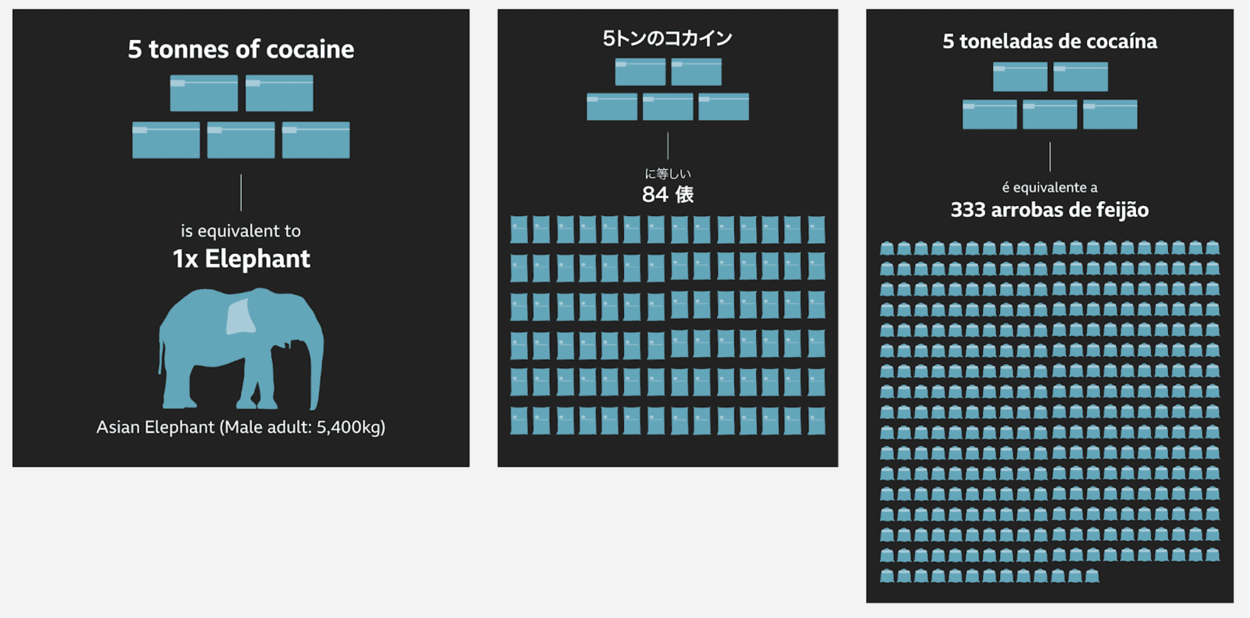 post_swihack07-mtm-weight.png