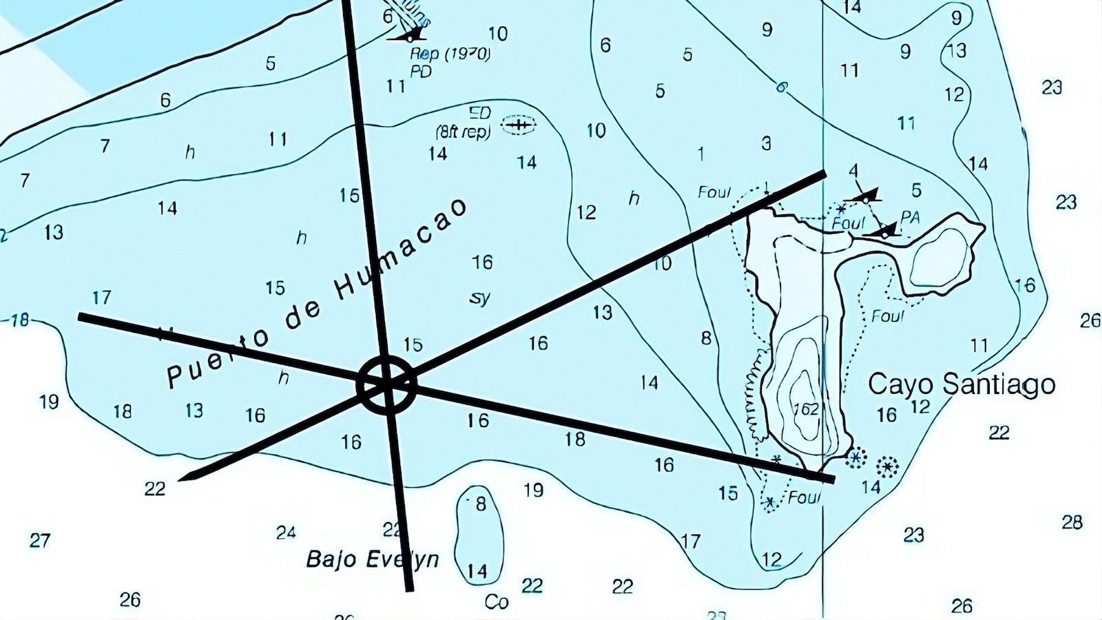 Visual fix by three bearings plotted on a nautical chart