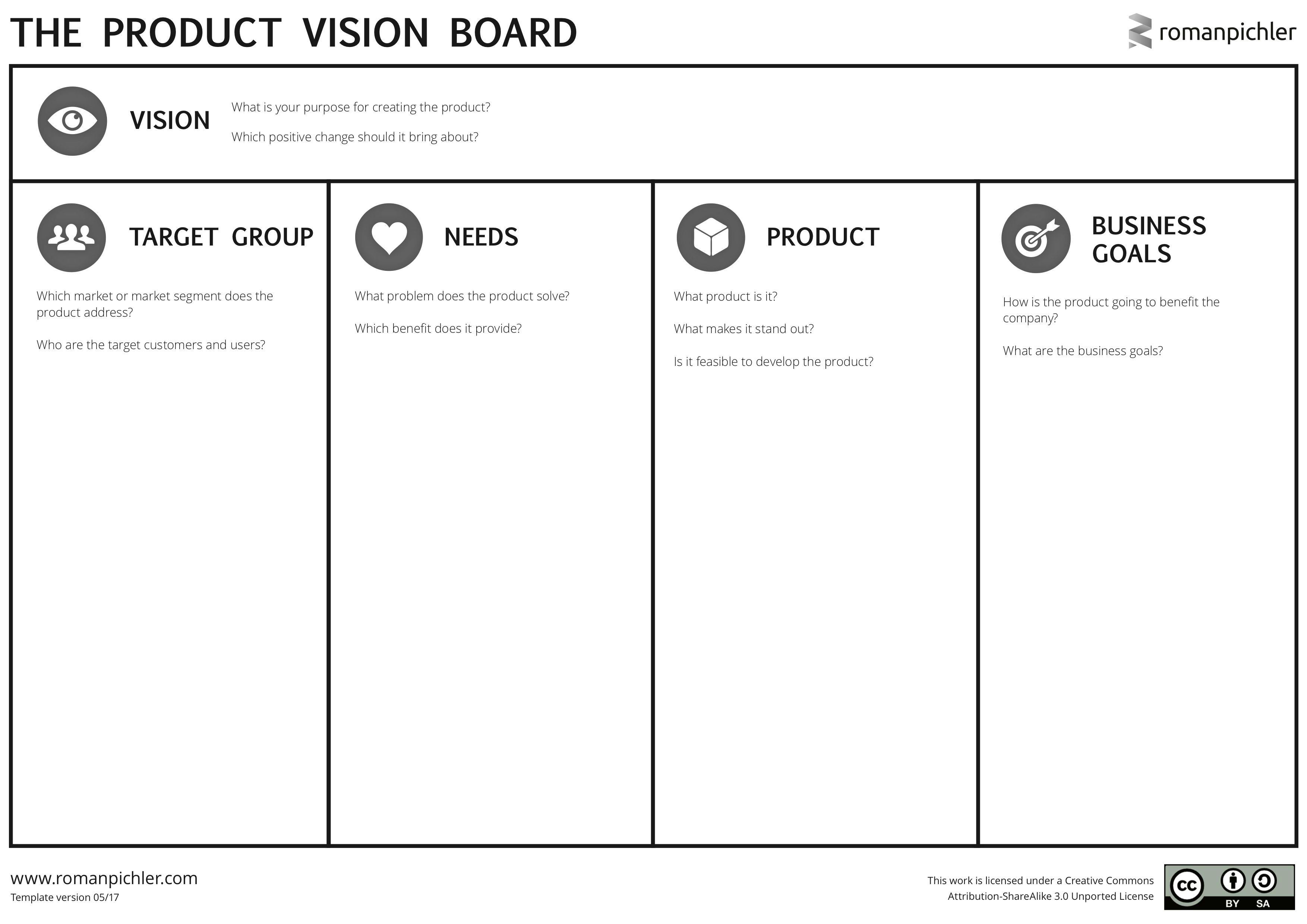 post_product_vision_board.jpg