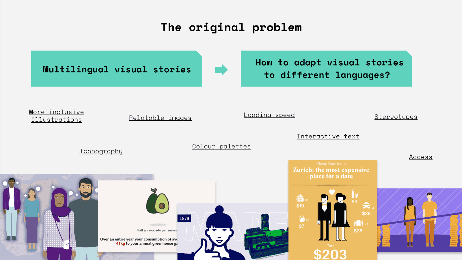 post_swihack05-mtm-visual-stories-challenges.png